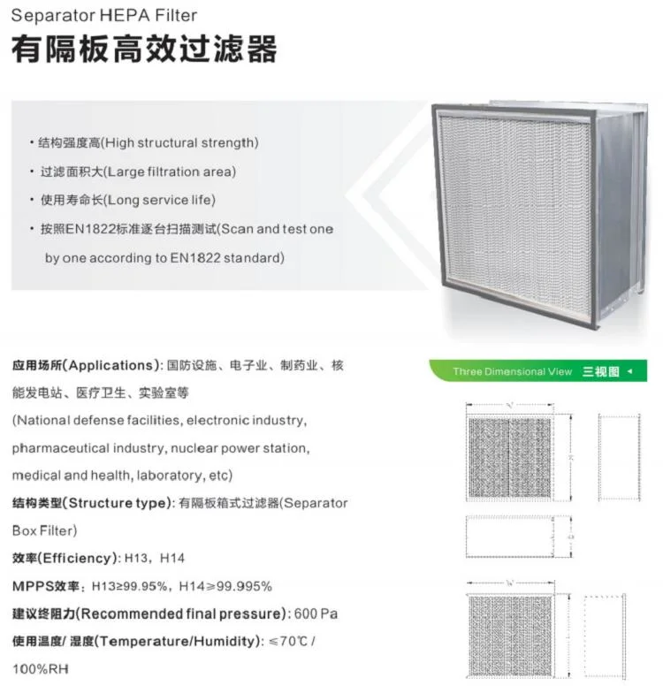 China Wholesale High Temperature Filter for High Temperature Purification Equipment
