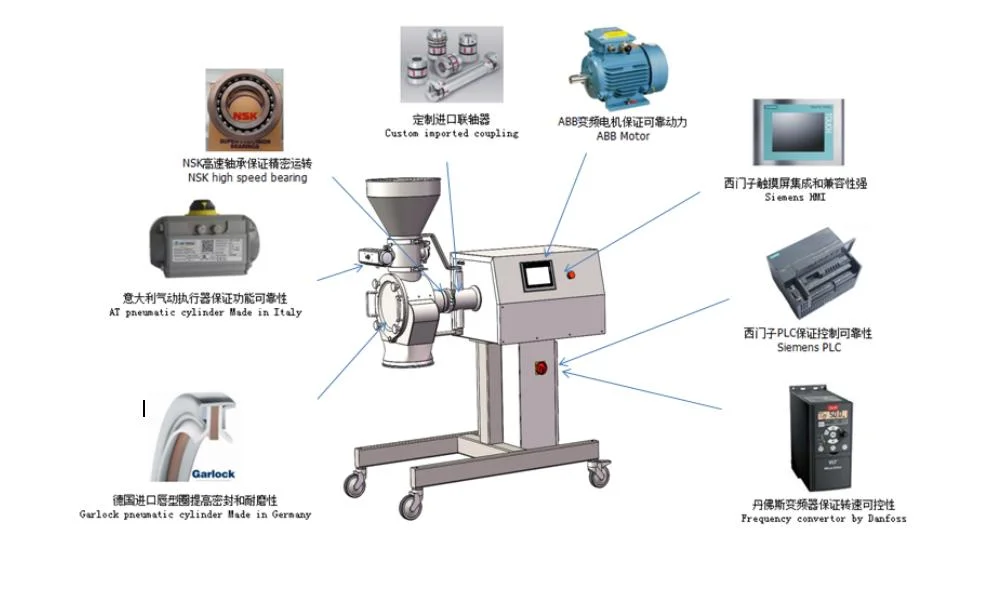 Ultra-Fine Pin Cone Hammer Mill Suitable for Cefuroxime Sodium and Sorbitol
