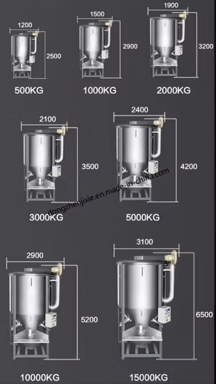 Mélangeur vertical en acier inoxydable de chauffage et de séchage du fabricant
